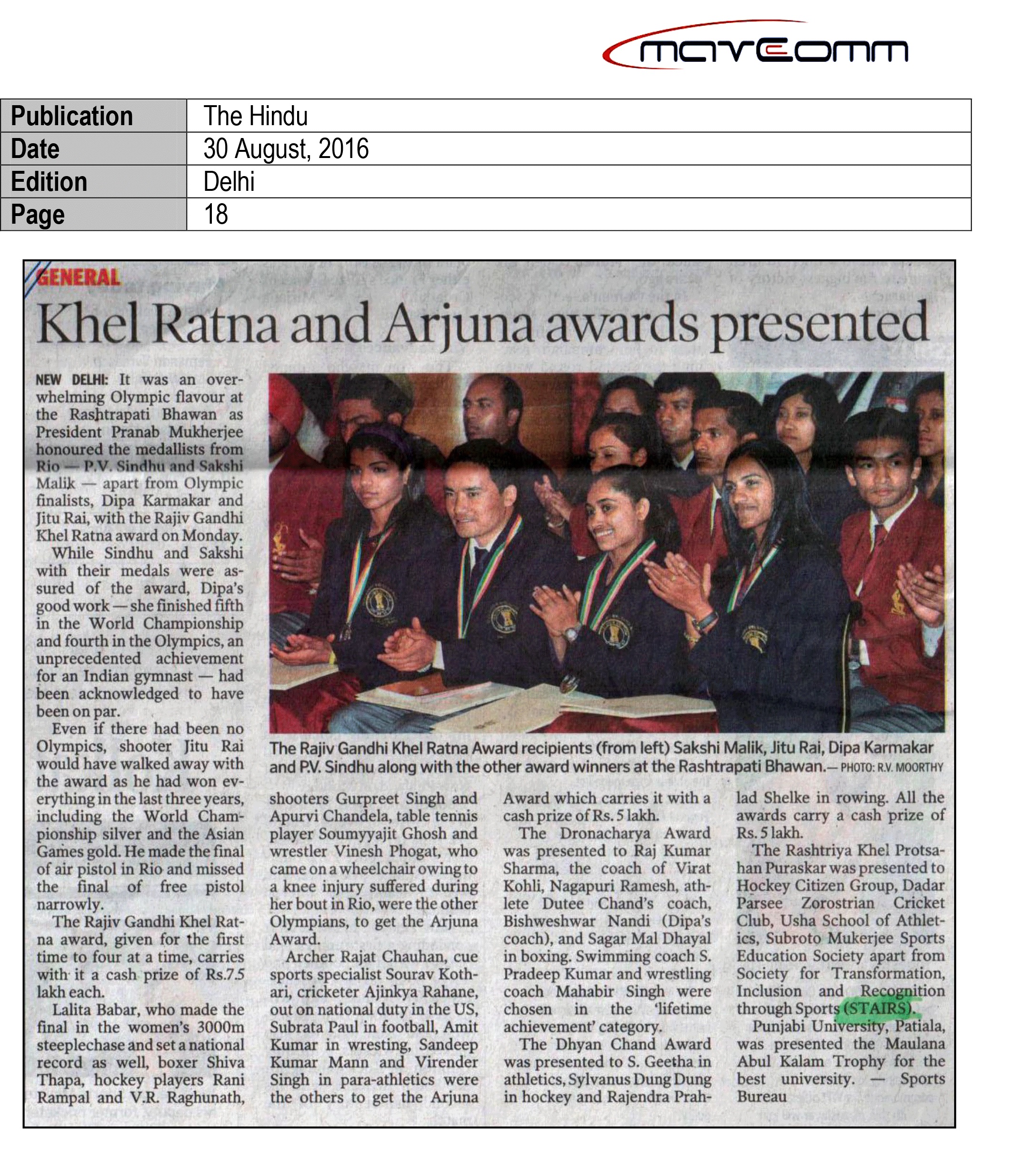 Khel Ratna And Arjuna Awards Presented
